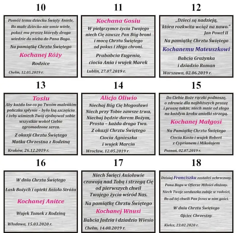prezenty na chrzciny kwoty infografika