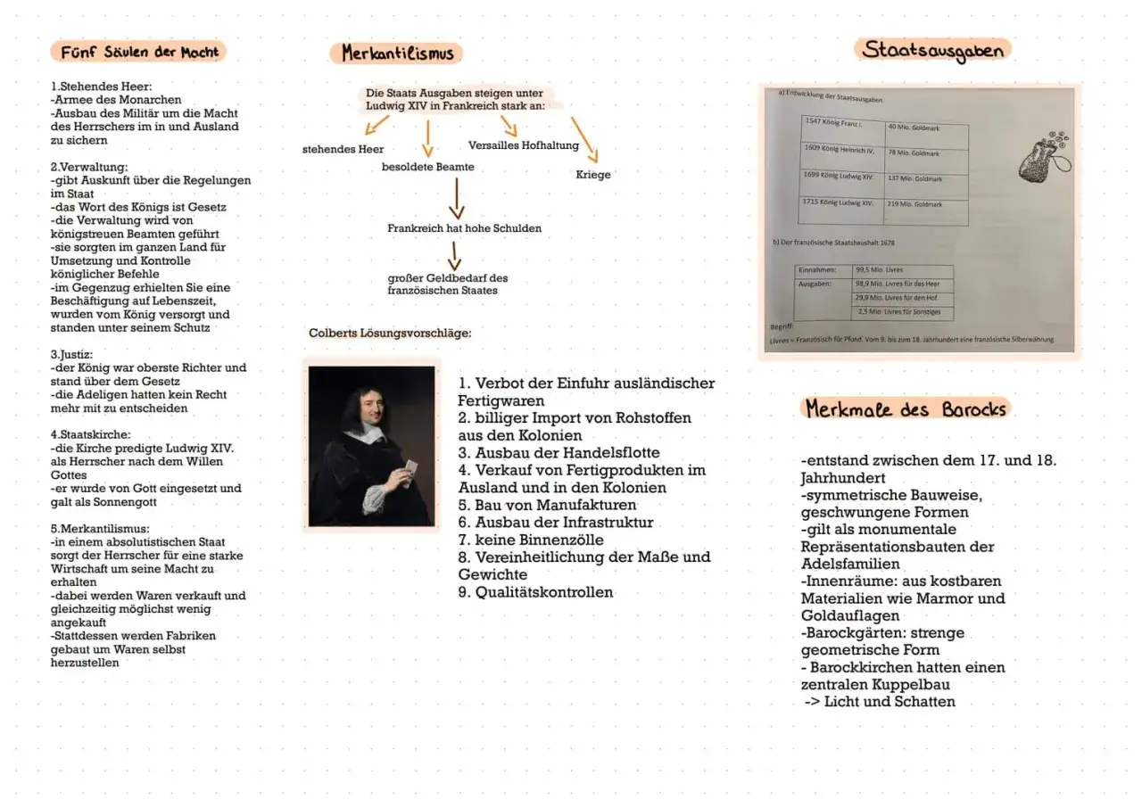 Absolutismus und Aufklärung: Merkantilismus unter Ludwig XIV. mit Staatsausgaben, Colberts Vorschlägen und Barockmerkmalen.