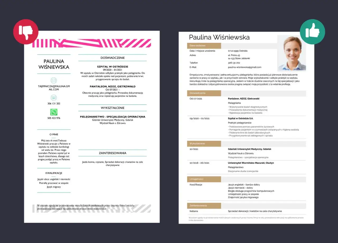 Podsumowanie CV Pauliny Wiśniewskiej: doświadczona pielęgniarka z pasją do opieki, specjalizacja operacyjna, znajomość języków obcych.