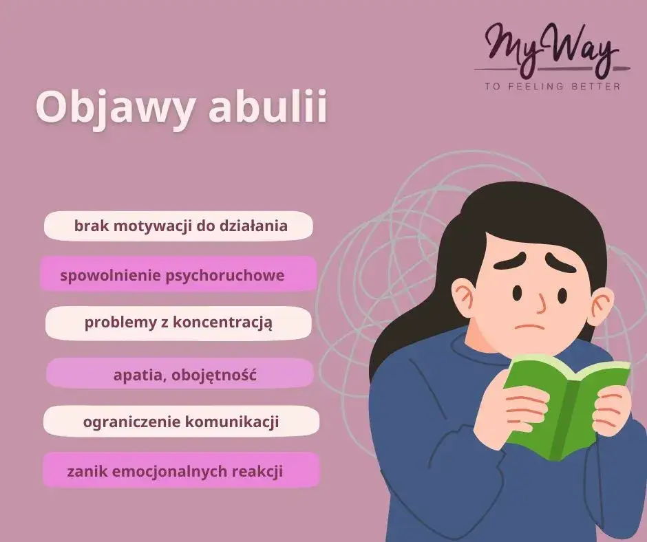 kobieta zdezorientowana przed wieloma drogowskazami, symbol paraliżu decyzyjnego