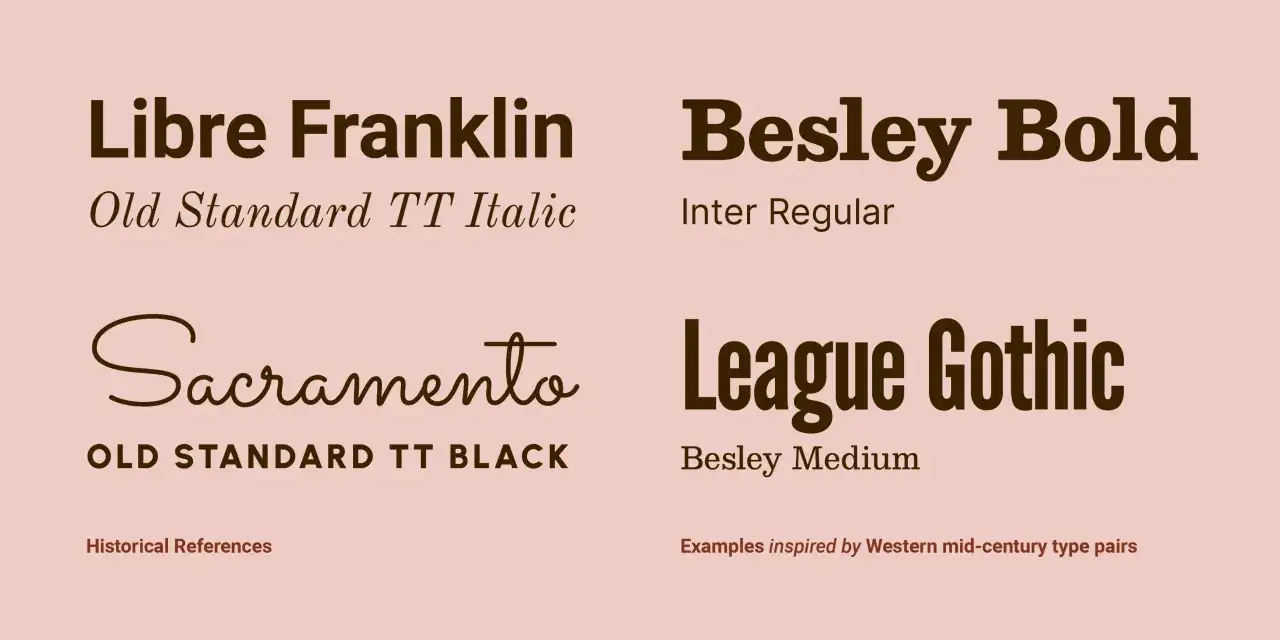 Kroje pisma przykłady: Libre Franklin, Besley Bold, Sacramento, League Gothic. R&oacute;żne style typograficzne.