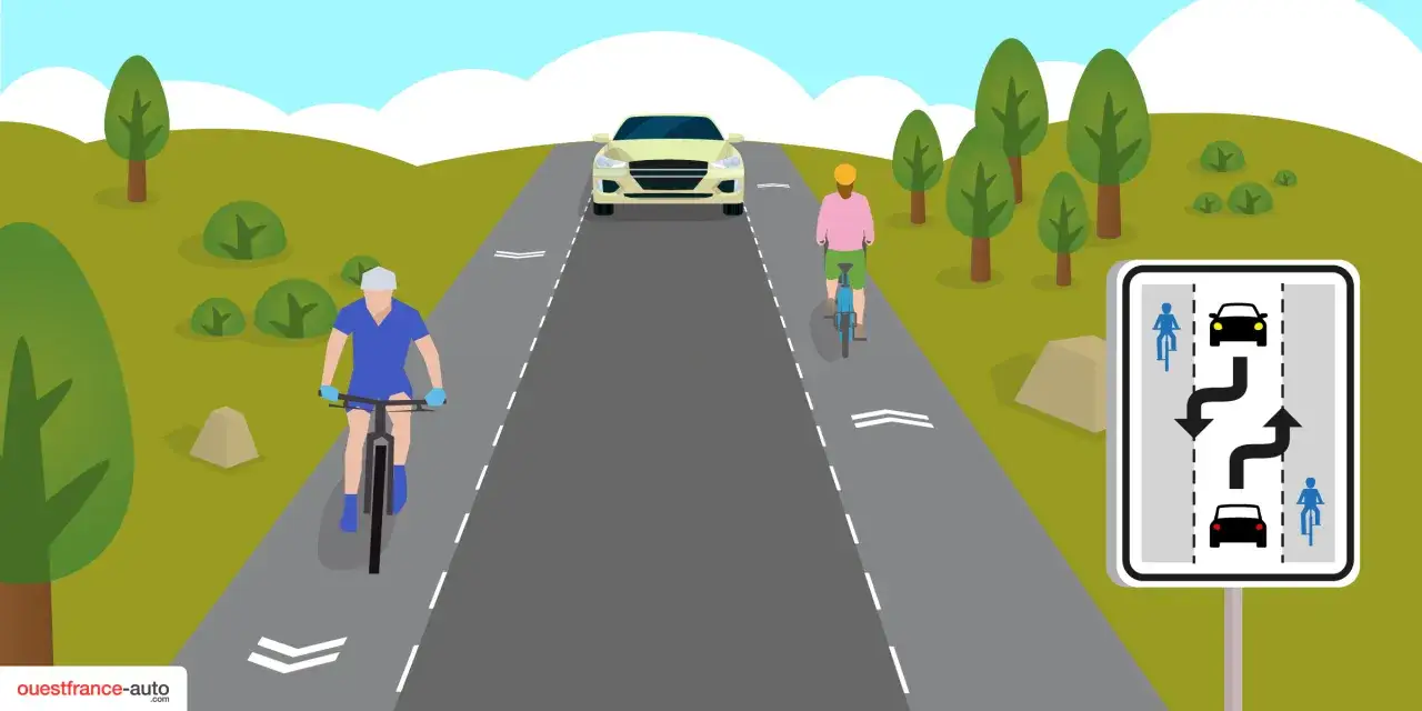 Panneau de signalisation routière illustrant la coexistence des cyclistes et des voitures, rappelant le chaucidou et le code de la route.