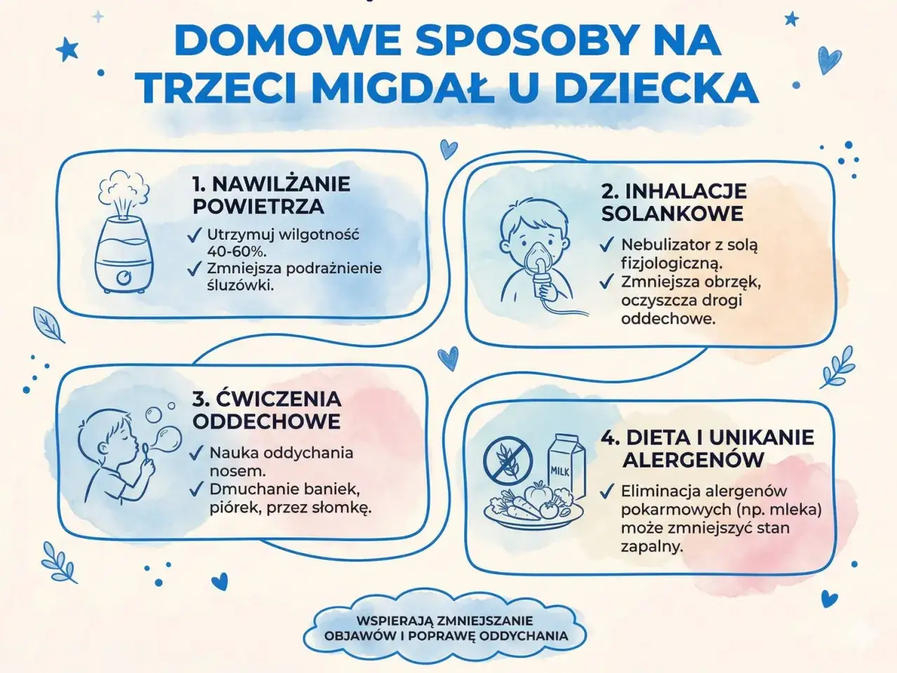 Domowe sposoby na przerost migdałka gardłowego: nawilżanie powietrza, inhalacje solankowe, ćwiczenia oddechowe i dieta bez alergenów.