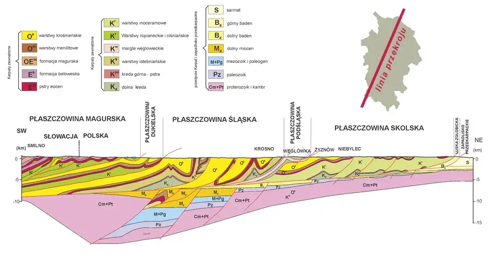 Flisz karpacki przekrój geologiczny