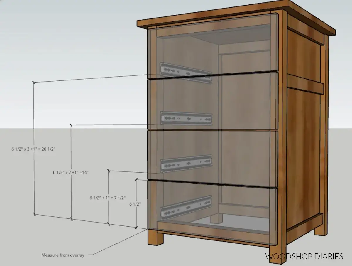 Schéma pour fabriquer un tiroir coulissant en bois. Mesures pour l'installation des glissières sur une commode.
