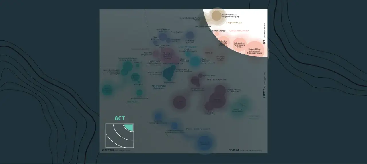 Der Megatrend Gesundheit wird durch digitale Innovationen, Pr&auml;vention und integrierte Versorgung gestaltet.