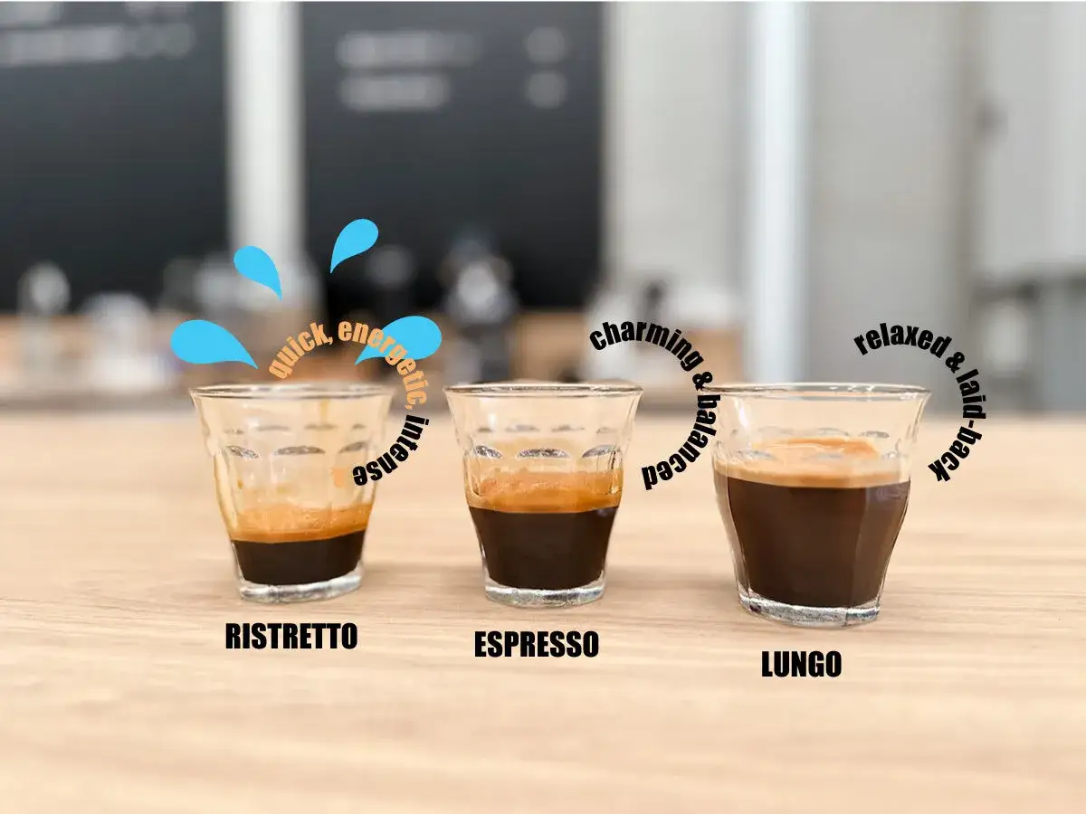 Trzy kawy: ristretto (szybki, energetyczny, intensywny), espresso (czarujący i zbalansowany) i lungo (zrelaksowany i łagodny).