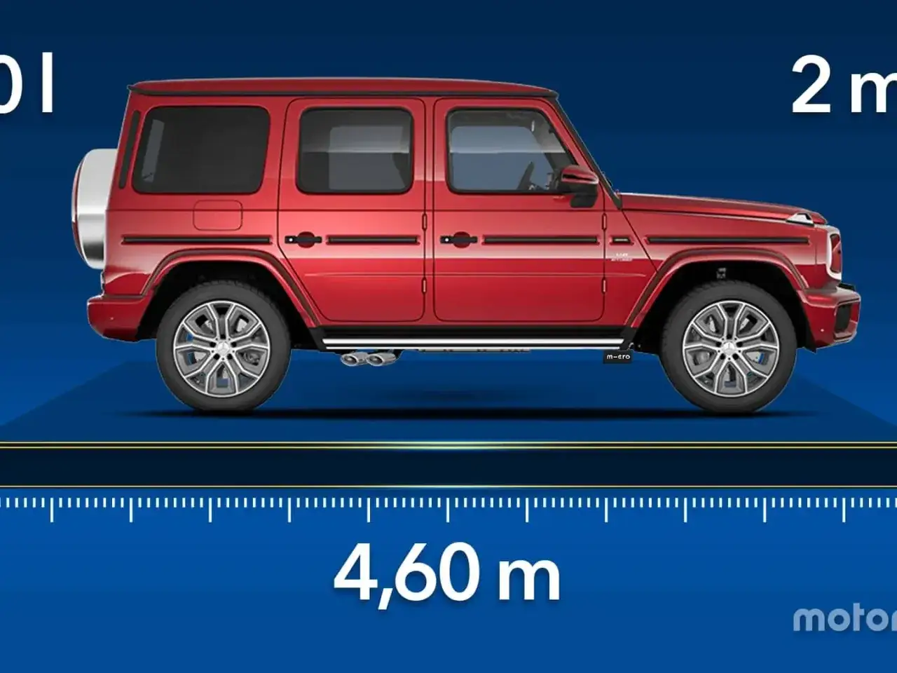 Medidas Mercedes Clase G: 4,60 m de largo y 2 m de alto. Un icono robusto.