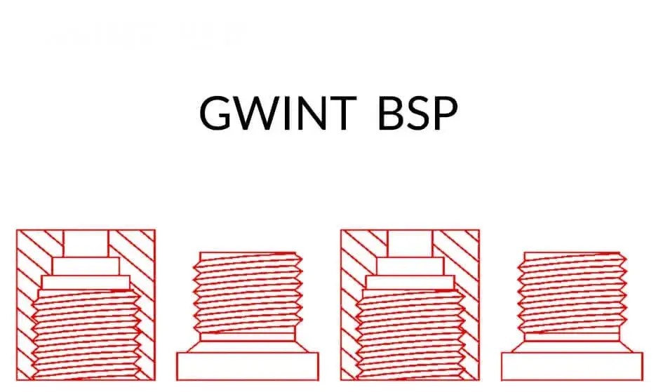 gwint rurowy BSP wymiary