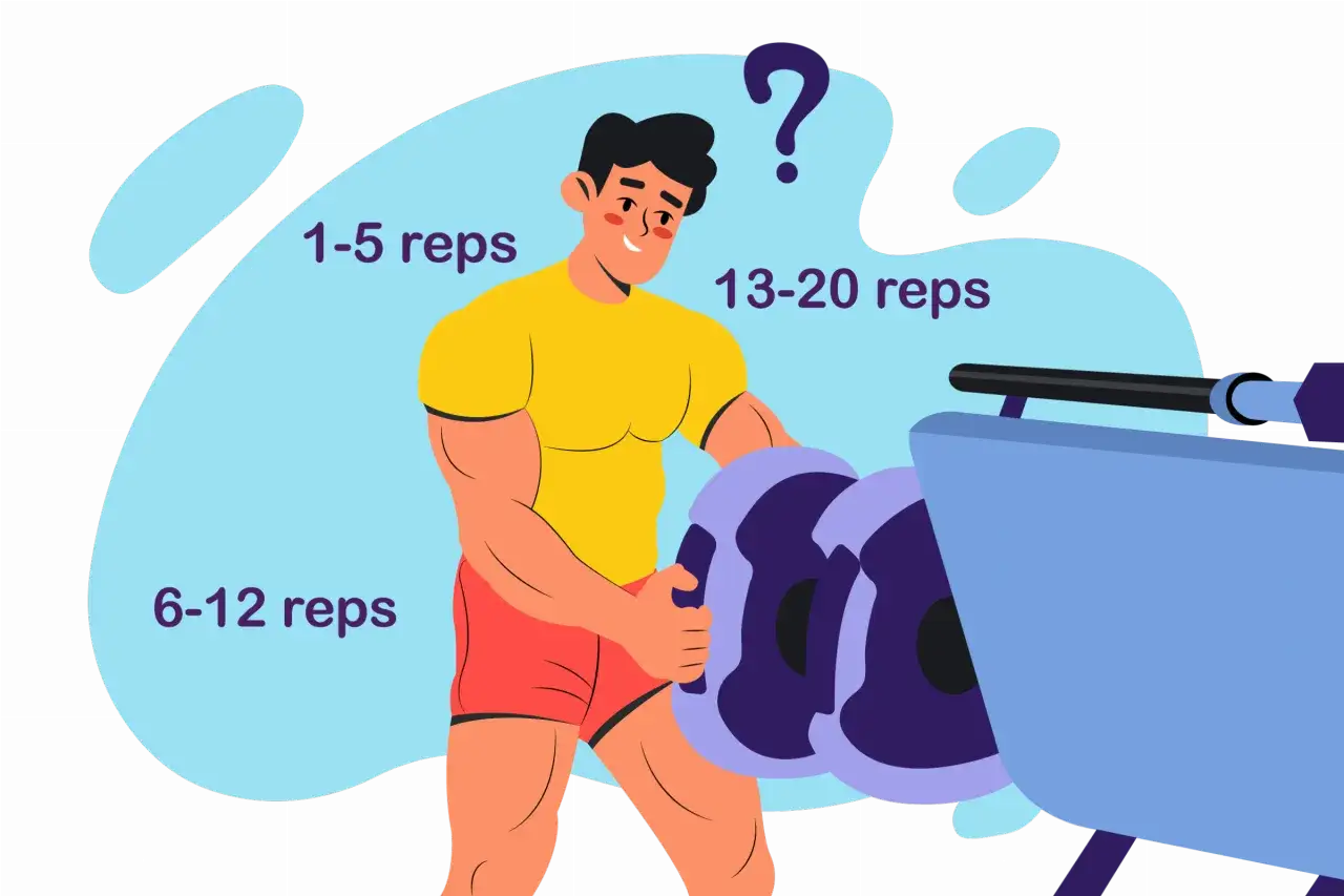 Zastanawiasz się, ile powtórzeń na biceps wykonać? Obrazek pokazuje zakresy 1-5, 6-12 i 13-20 powtórzeń.