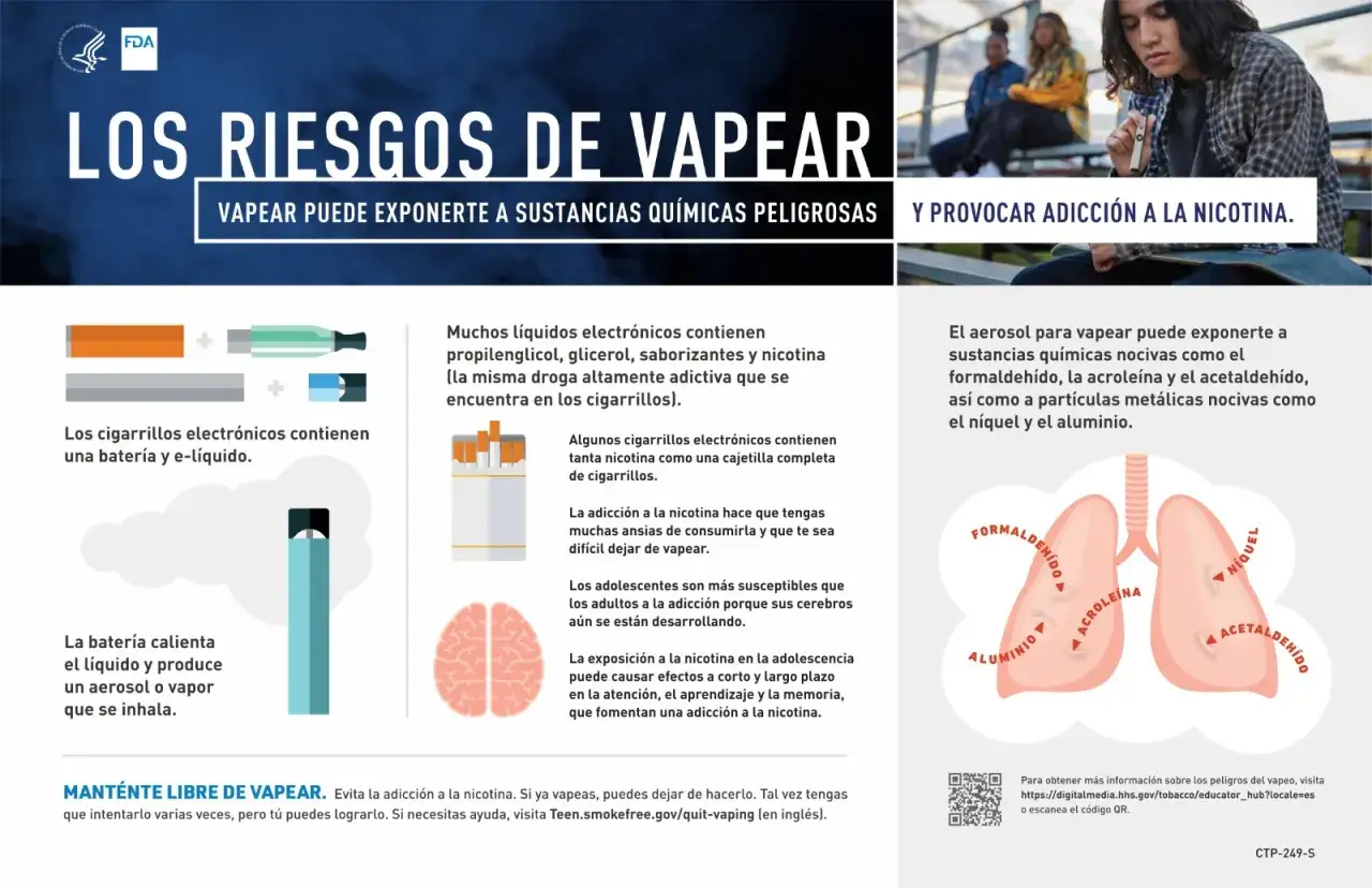 Los cigarrillos electrónicos contienen nicotina, que causa adicción. El aerosol puede dañar tus pulmones con químicos, mostrando las consecuencias de fumar vaper.