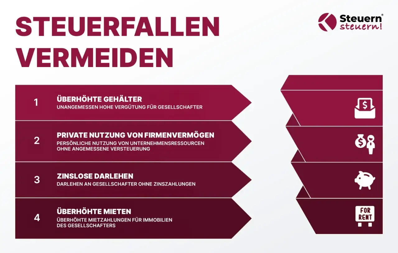 Tipps zur Vermeidung von Steuerfallen bei GmbHs: Überhöhte Gehälter, private Firmennutzung, zinslose Darlehen und überhöhte Mieten.