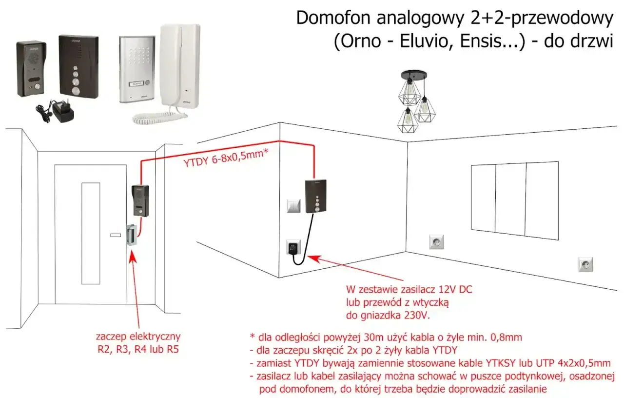 Schemat instalacji domofonu analogowego. Jaki kabel do domofonu? YTDY 6-8x0,5mm lub YTKSY/UTP 4x2x0,5mm. Zasilanie 12V DC.