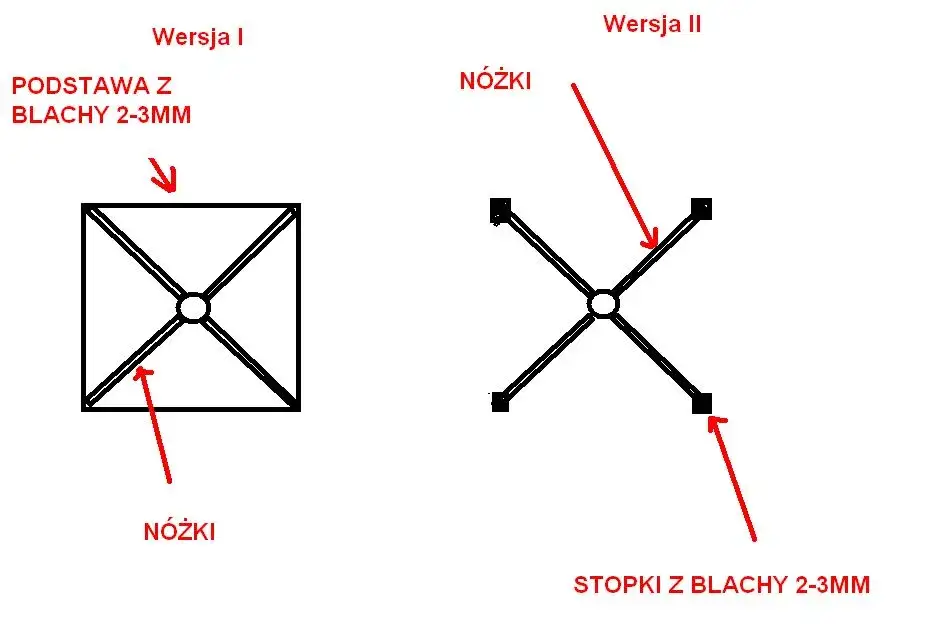 punkty podparcia samochodu na kobyłkach schemat