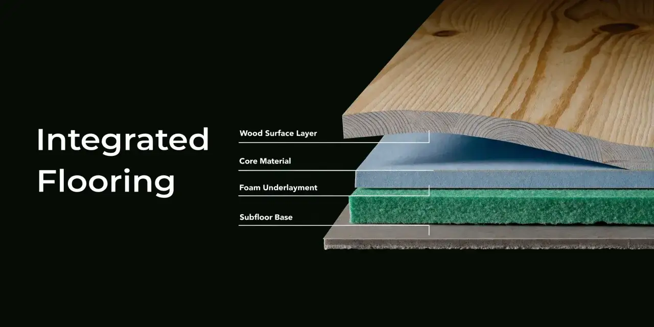 Capa de espuma aislante, la mejor base aislante para suelo laminado, junto a otras capas de material.