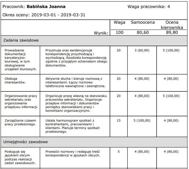 wzór formularza oceny pracownika