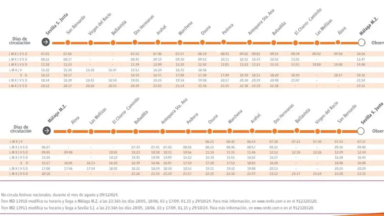 Horario del tren Sevilla-M&aacute;laga, con paradas en varias estaciones.