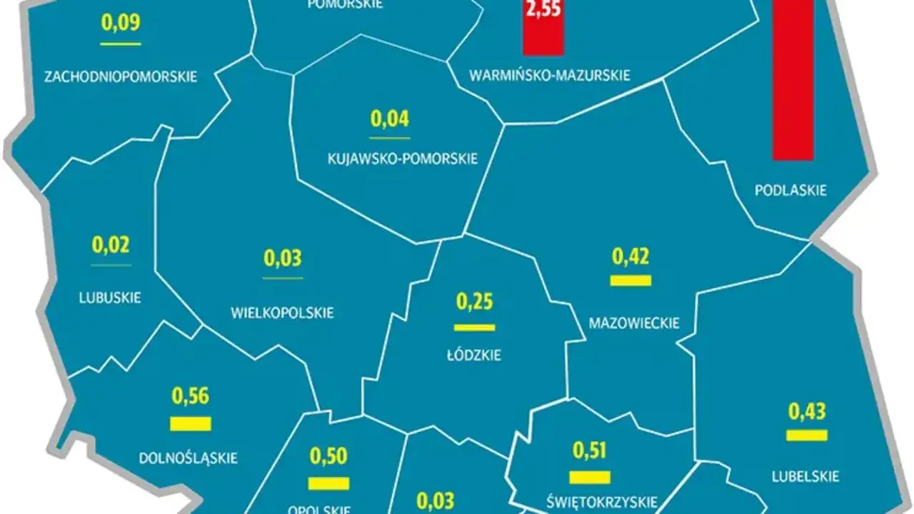 Mapa Polski z danymi o kleszczowym zapaleniu mózgu. Najwięcej przypadków odnotowano na Podlasiu (2,55).