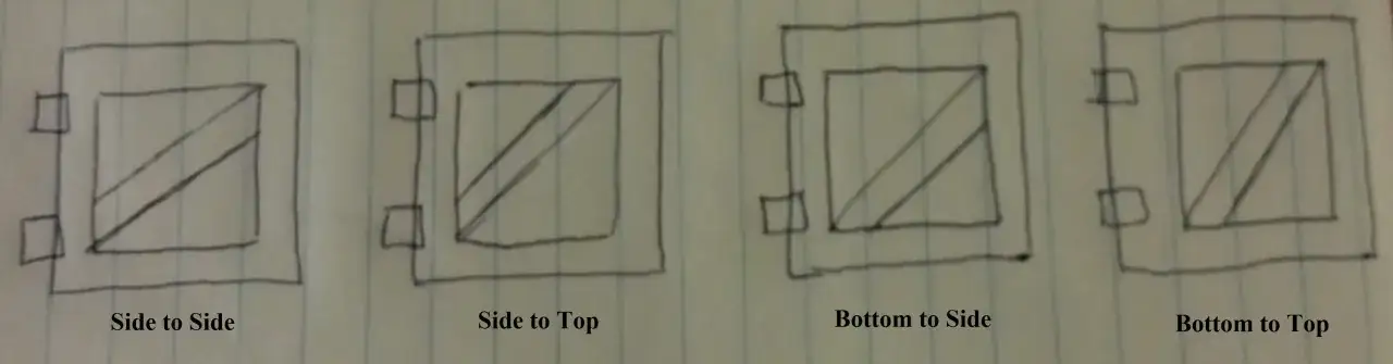Diagrams illustrating how to build a gate, showing different hinge placements: side to side, side to top, bottom to side, and bottom to top.