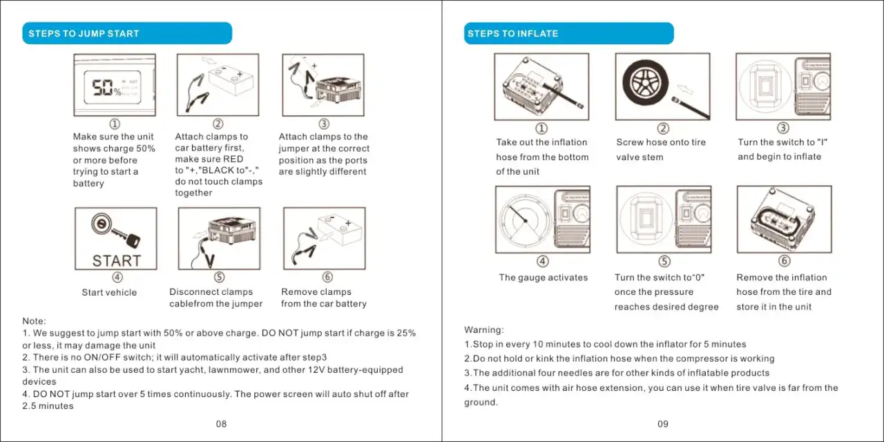 Diagrams show how to jump start a car battery, including checking charge, attaching clamps, starting the vehicle, and disconnecting.