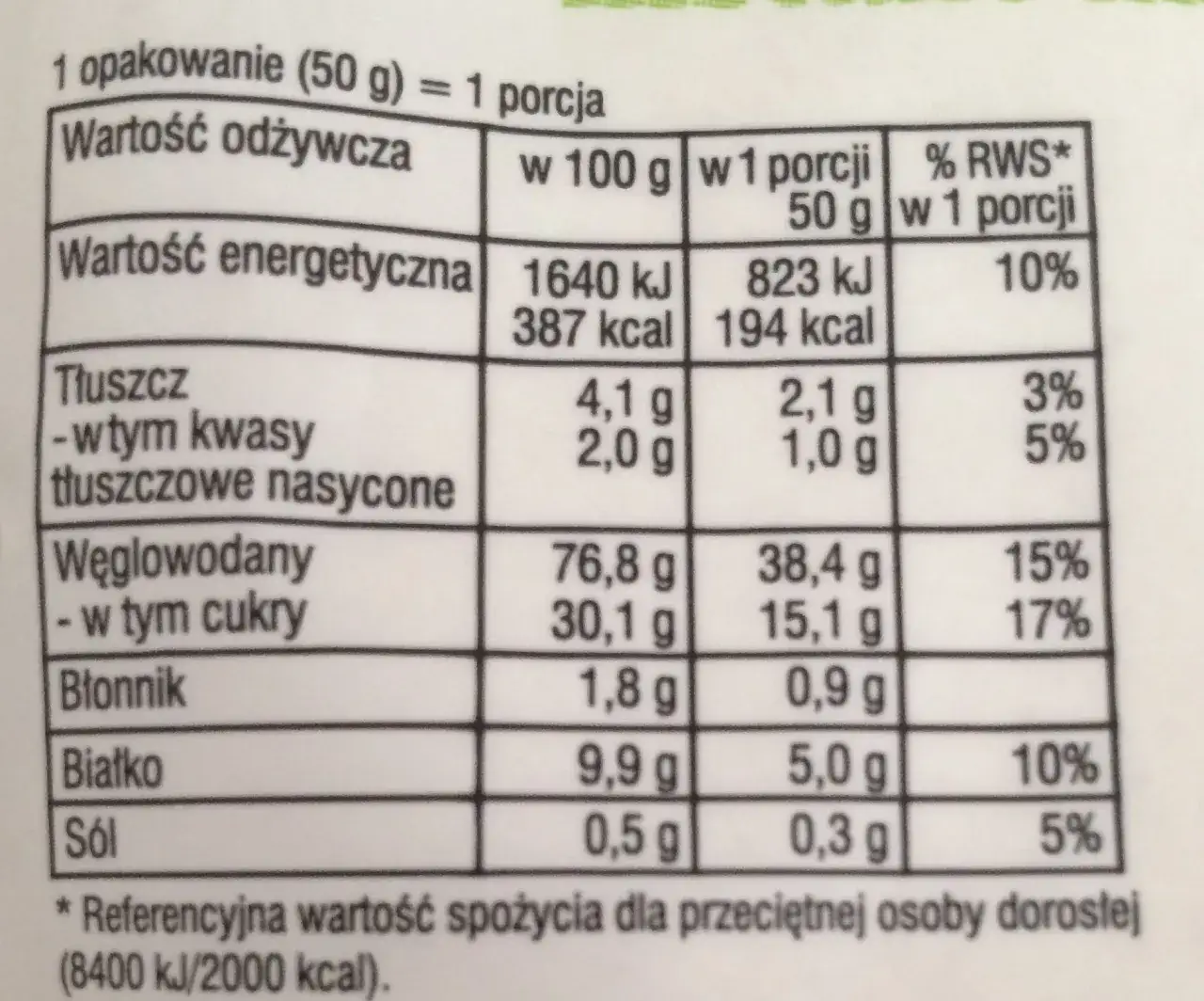 kasza manna wartości odżywcze tabela