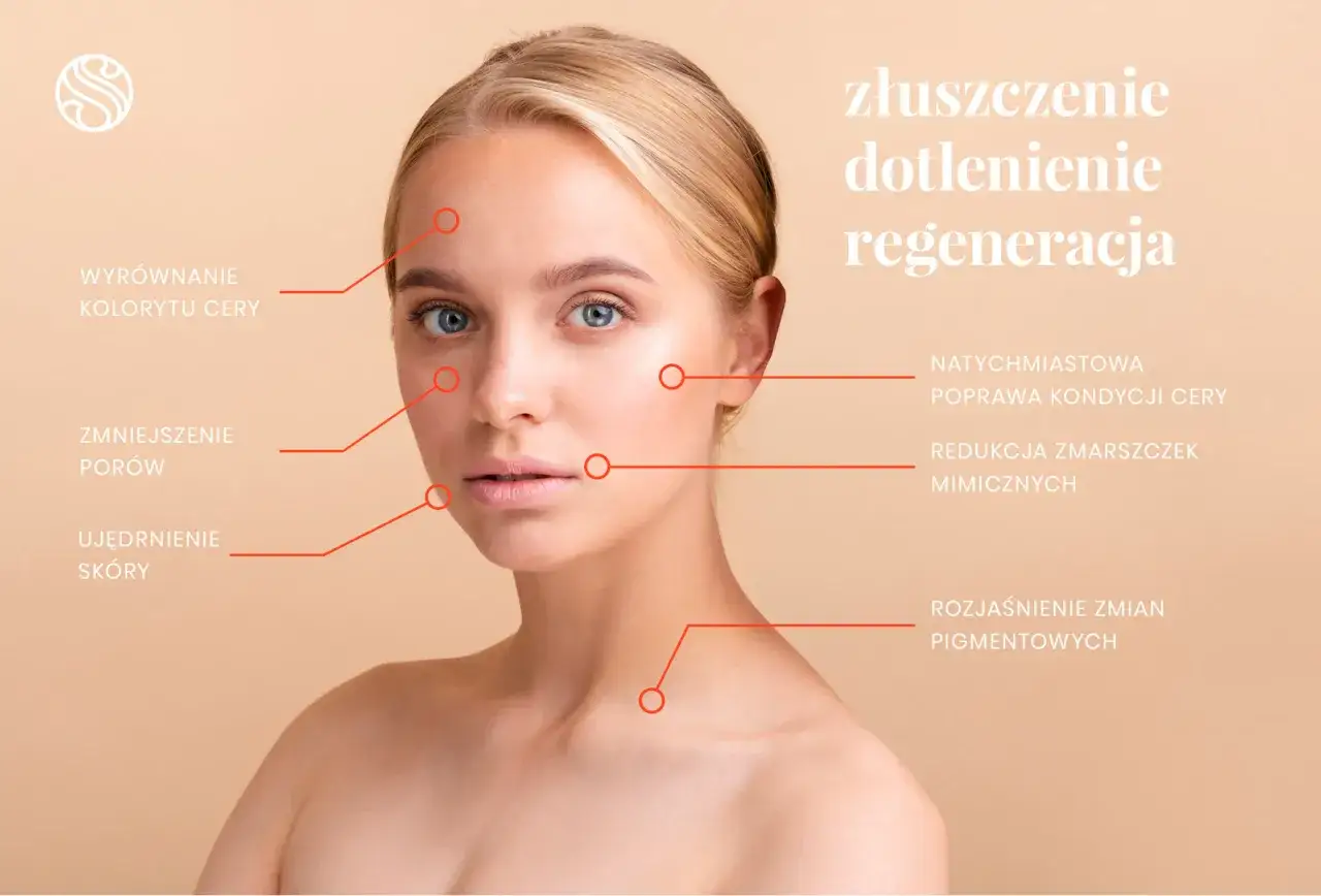 Kobieta po zabiegu geneo: wyrównanie kolorytu, redukcja zmarszczek, ujędrnienie skóry. Efekty widoczne od razu!