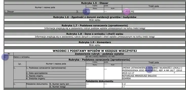 Zdjęcie Jak wypełnić wniosek o założenie księgi wieczystej dla nieruchomości gruntowej bez błędów