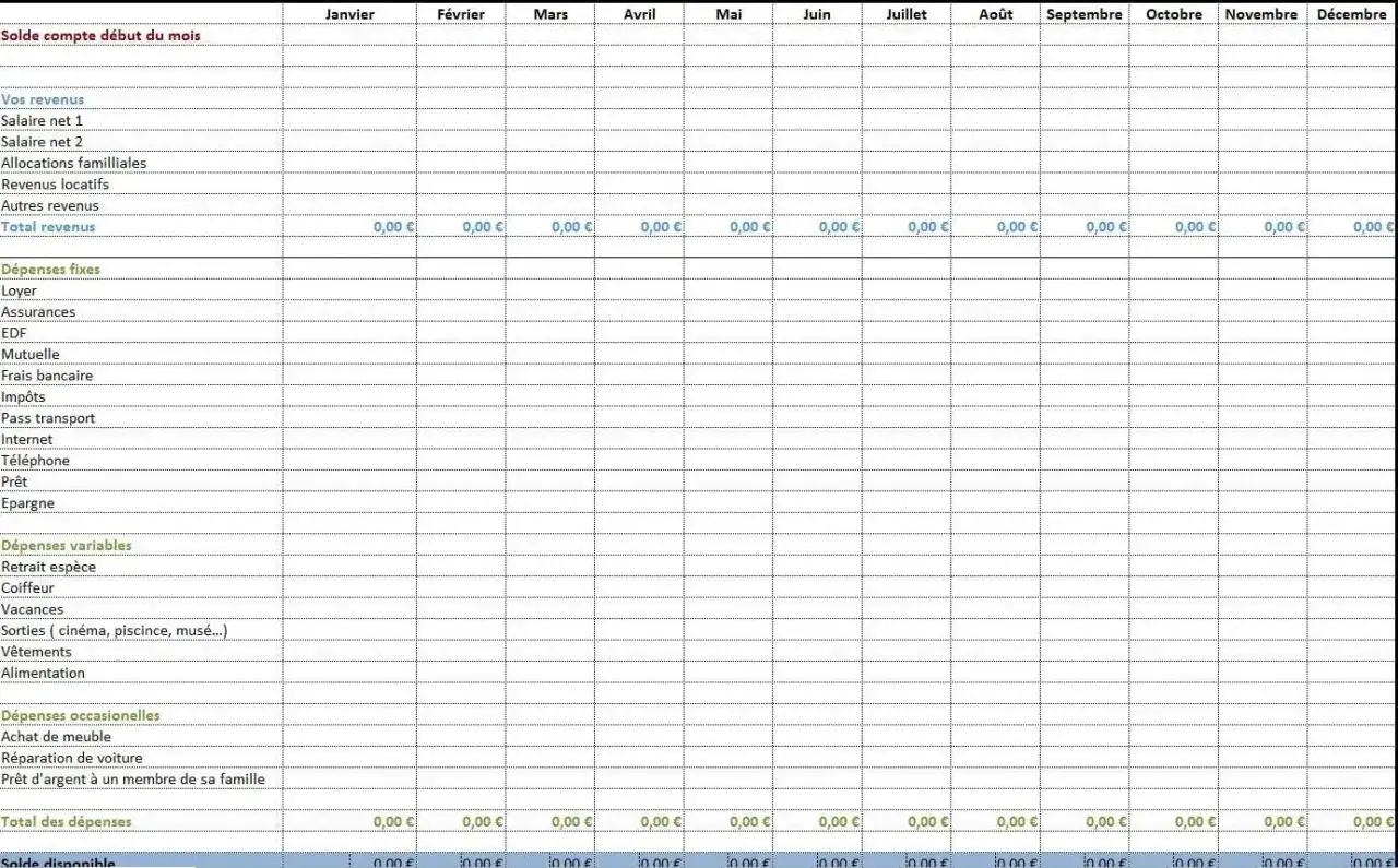 Tableau de la liste des charges d'une maison, avec les revenus et dépenses mensuelles.