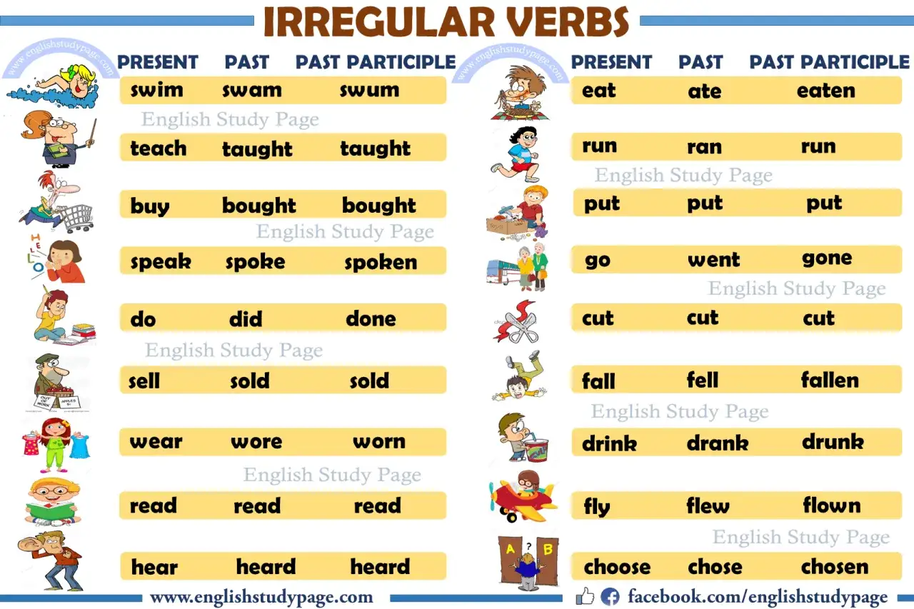 Un bambino nuotò, insegnò, comprò, parlò, fece, vendette, indossò, lesse e udì.