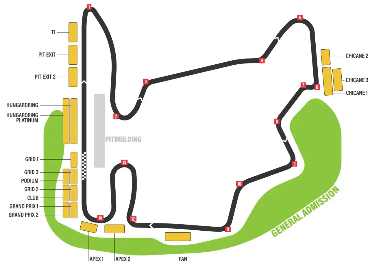 Mapa del circuito de Hungaroring, sede de la clasificaci&oacute;n F1 Hungr&iacute;a. Muestra la pista, boxes, gradas y zonas de acceso general.