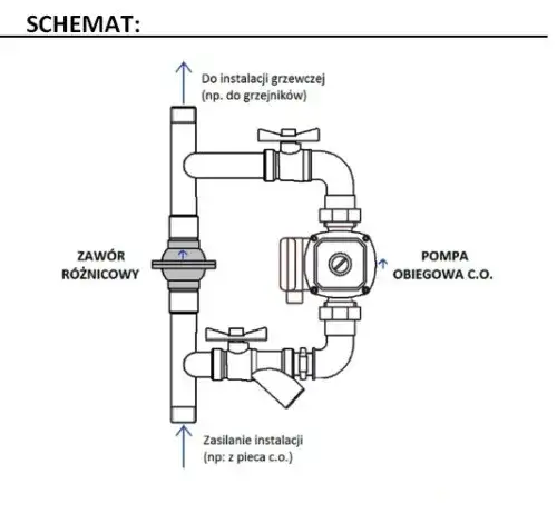 zawór różnicowy w instalacji CO schemat