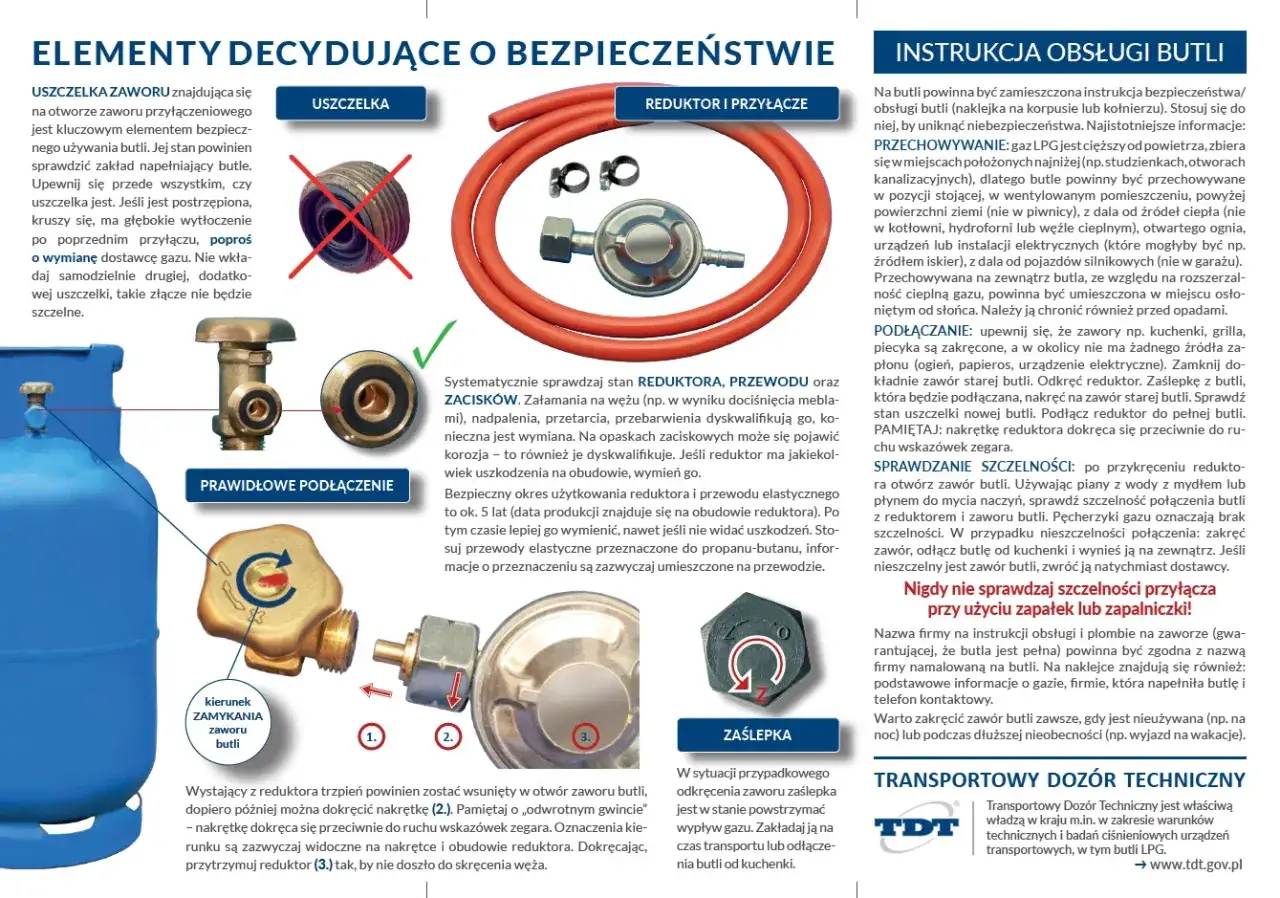Jak podłączyć butlę z gazem: instrukcja krok po kroku. Sprawdź stan uszczelki, reduktora i przewodów. Dokręć nakrętkę przeciwnie do ruchu wskazówek zegara.