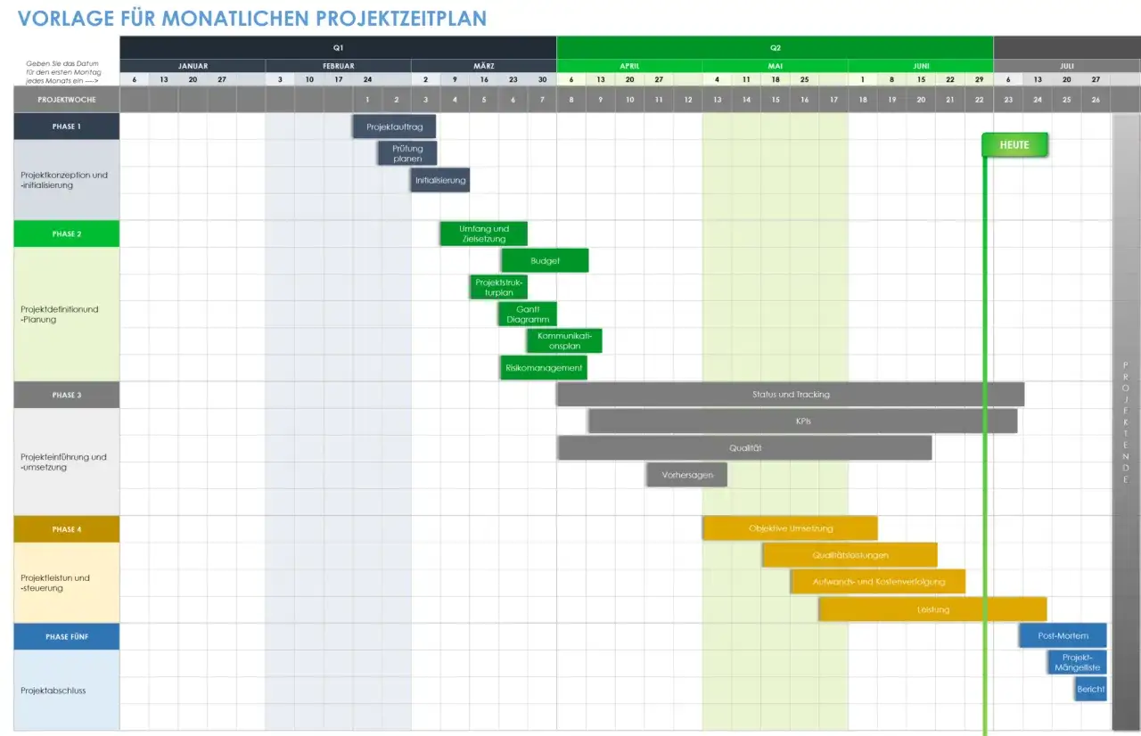 Monatlicher Projektzeitplan mit Phasen, Aufgaben und Meilensteinen. Ideal für die Planung einer Projektarbeit in der Schule.