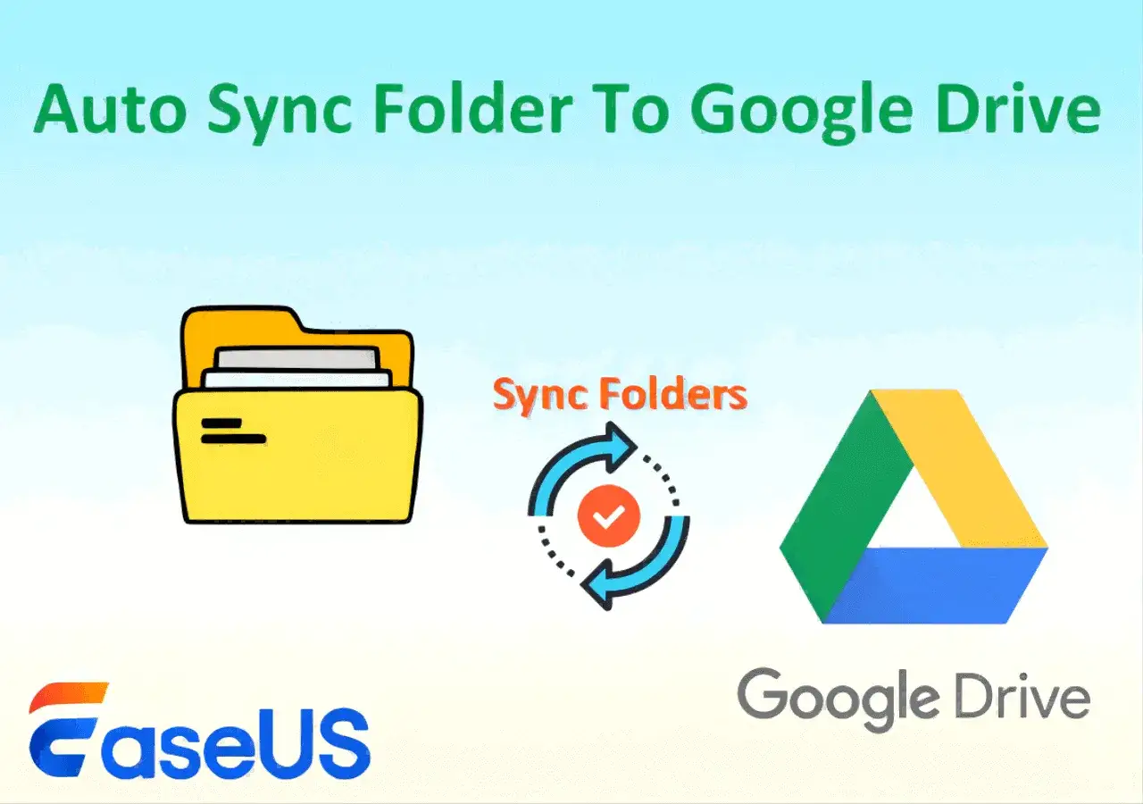 Illustration showing a folder, sync icon, and Google Drive logo, representing automatic upload to Google Drive.