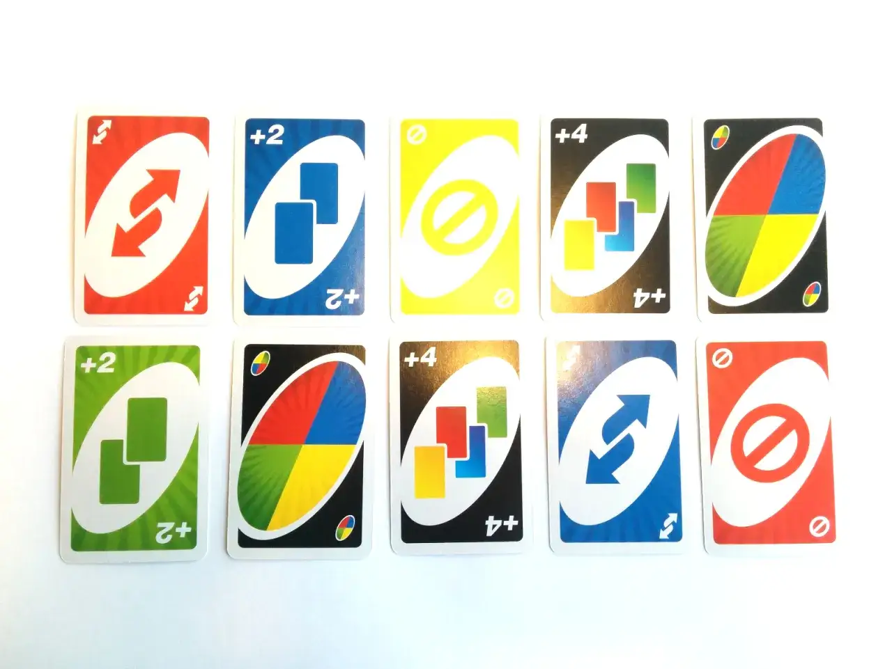 Karty specjalne UNO: zmiana kierunku, +2, +4, blokada i kolorowe. Poznaj zasady kart specjalne, by wygrać!