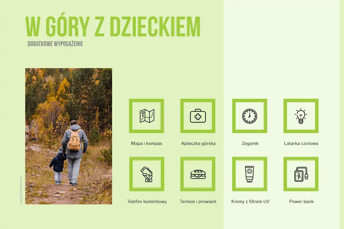 Ojciec z dzieckiem na szlaku. Co to trekking? Wyposażenie: mapa, apteczka, zegarek, latarka, telefon, termos, krem UV, power bank.