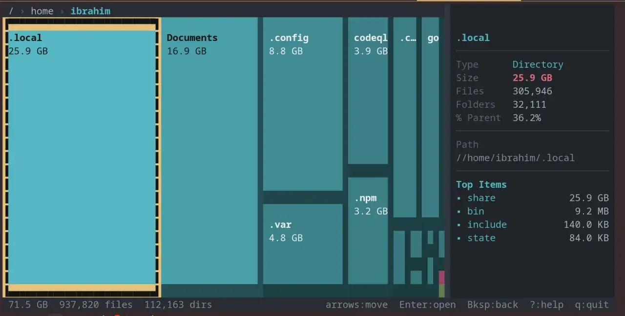 Festplatte im &Uuml;berblick: `.local` mit 25.9 GB ist der gr&ouml;&szlig;te Ordner. `treesize free portable` hilft, den Speicherplatz zu analysieren.