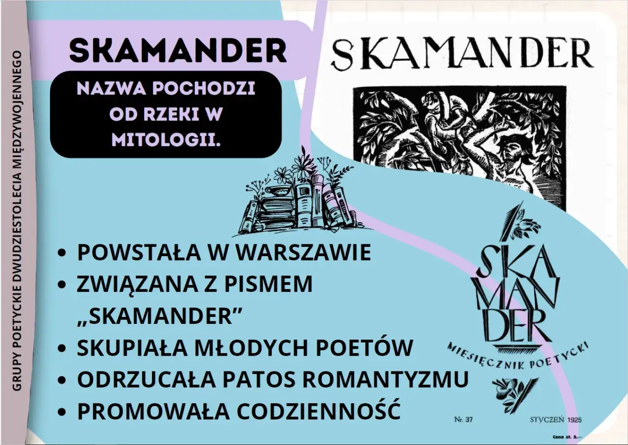 Skamander – jedna z najważniejszych grup poetyckich dwudziestolecia międzywojennego. Nazwa od rzeki w mitologii. Powstała w Warszawie, skupiała młodych poetów.