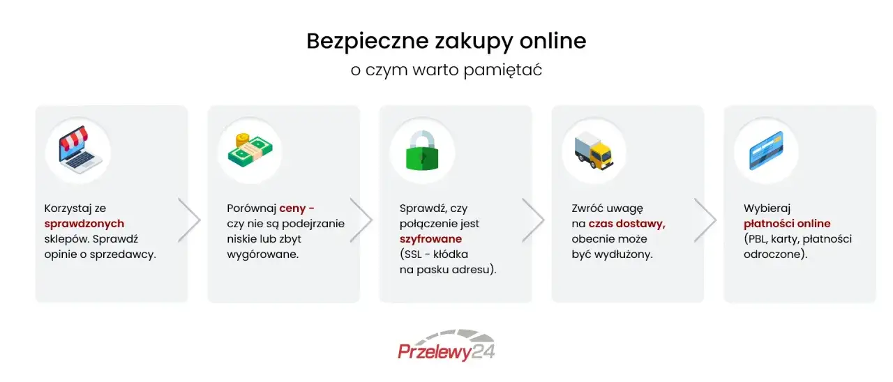 Bezpieczne zakupy online: sprawdzaj sklepy, porównuj ceny, szyfrowanie połączeń, czas dostawy i wybieraj bezpieczne płatności online.