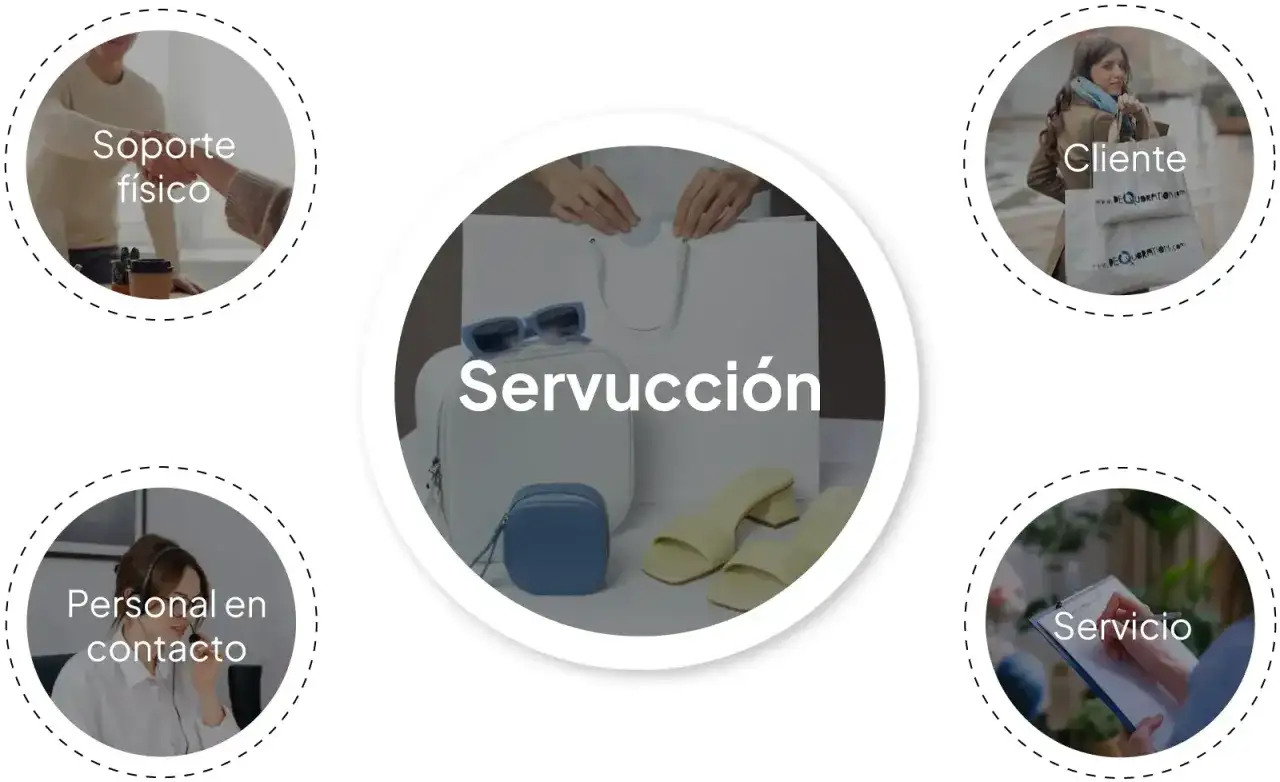 La servucci&oacute;n es el conjunto de acciones que garantizan una experiencia de cliente satisfactoria, desde el soporte f&iacute;sico hasta el servicio final.