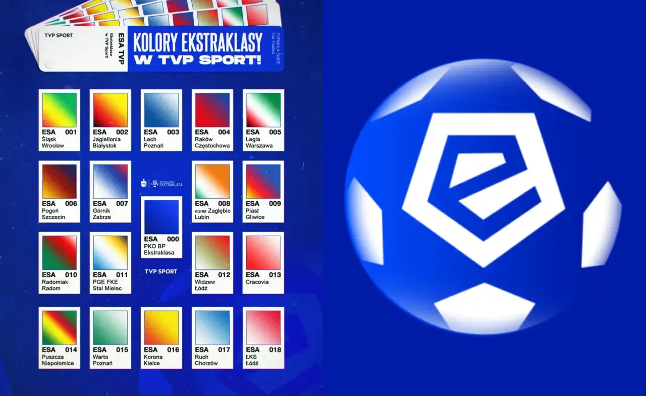 TVP Sport Ekstraklasa