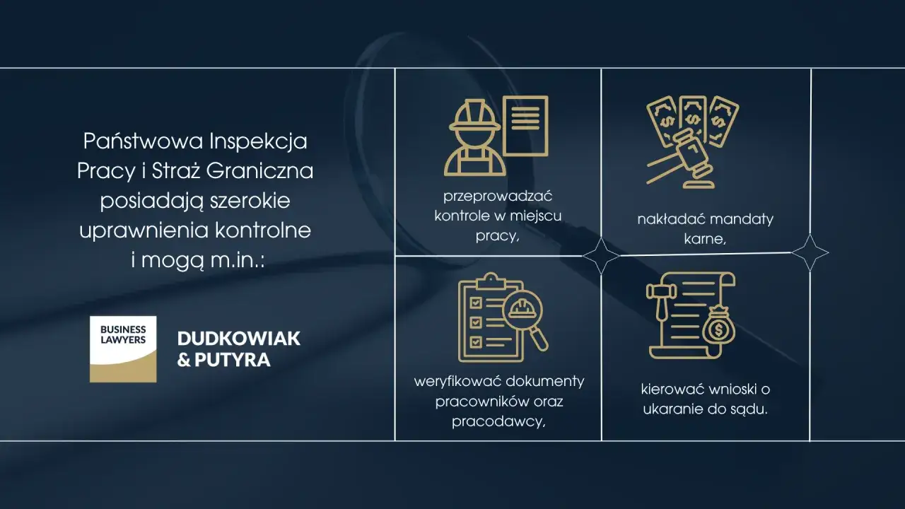Państwowa Inspekcja Pracy i Straż Graniczna mogą nakładać mandaty karne, co grozi za zatrudnianie na czarno.