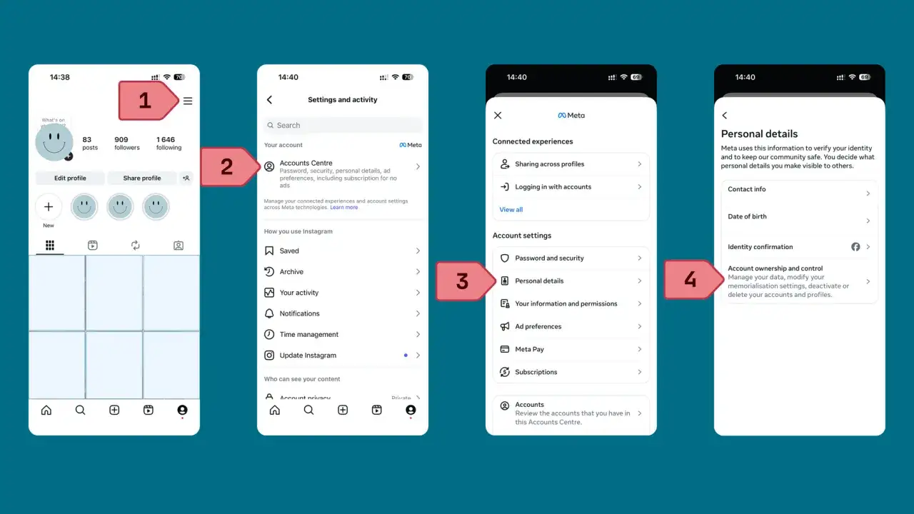 Étapes pour comment supprimer un compte Insta : profil, paramètres, détails personnels, puis contrôle du compte.