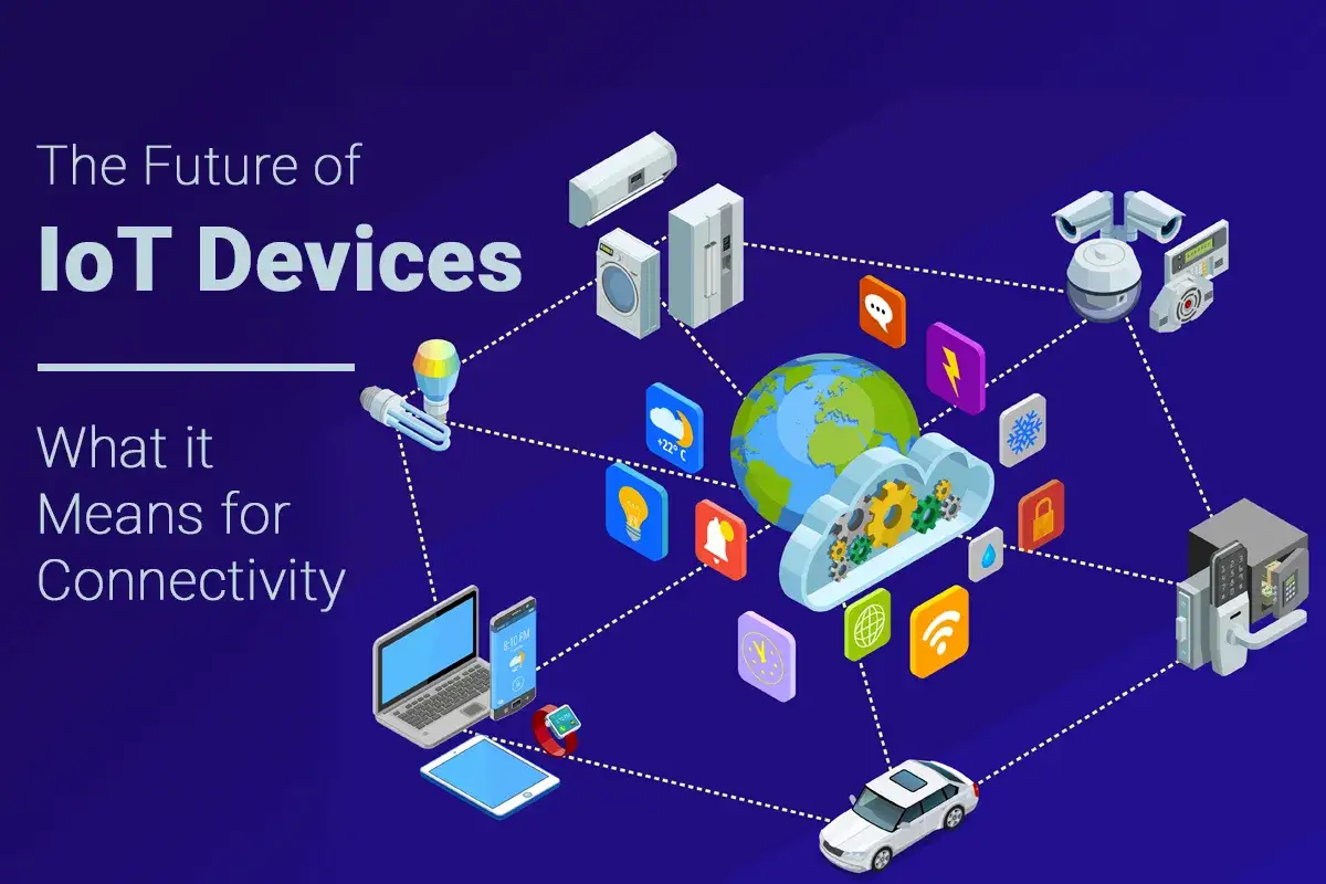 Illustration showing the future of IoT devices and connectivity, with icons representing smart home appliances, security, and a connected car, highlighting top IoT trends.