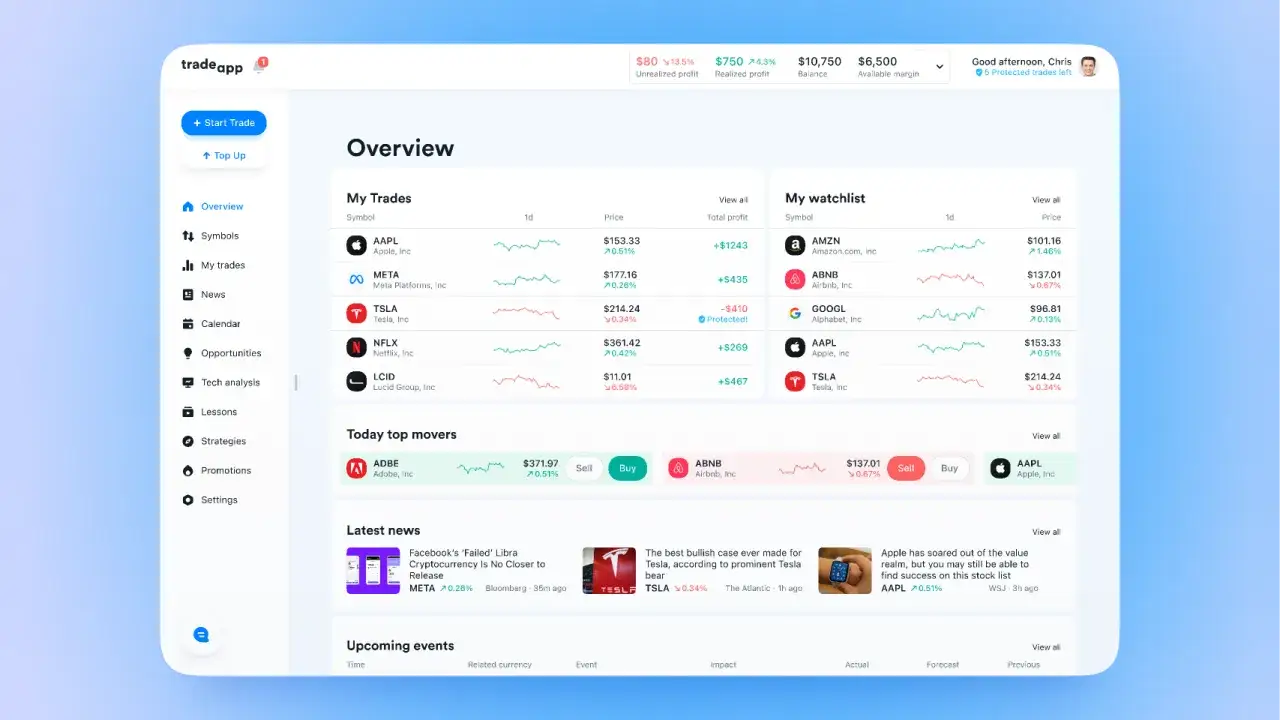 &Uuml;bersicht &uuml;ber Ihre Trades und Watchlist. Hier finden Sie Informationen zu Ihren aktiven Positionen, Top-Performern und den neuesten Nachrichten, die Ihre **Activtrades Erfahrungen** beeinflussen k&ouml;nnten.