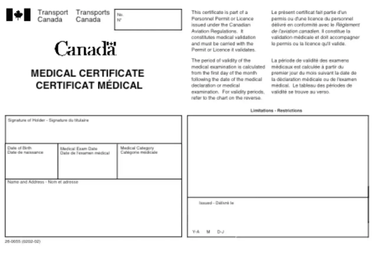 Zaświadczenie o lekach do samolotu wzór. Dokument Transport Canada potwierdzający ważność medyczną pilota.