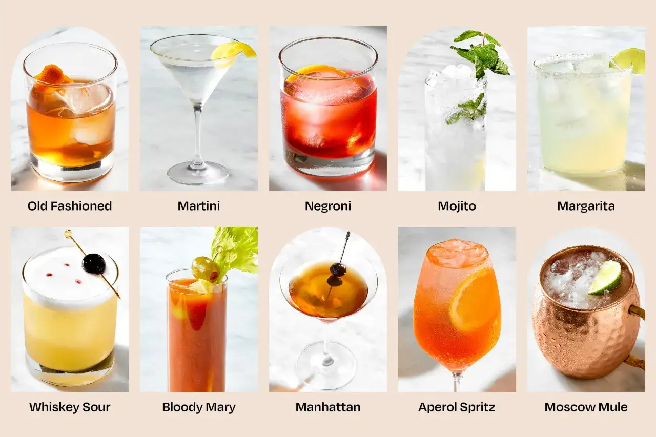 Eine Cocktails Liste mit Old Fashioned, Martini, Negroni, Mojito, Margarita, Whiskey Sour, Bloody Mary, Manhattan, Aperol Spritz und Moscow Mule.