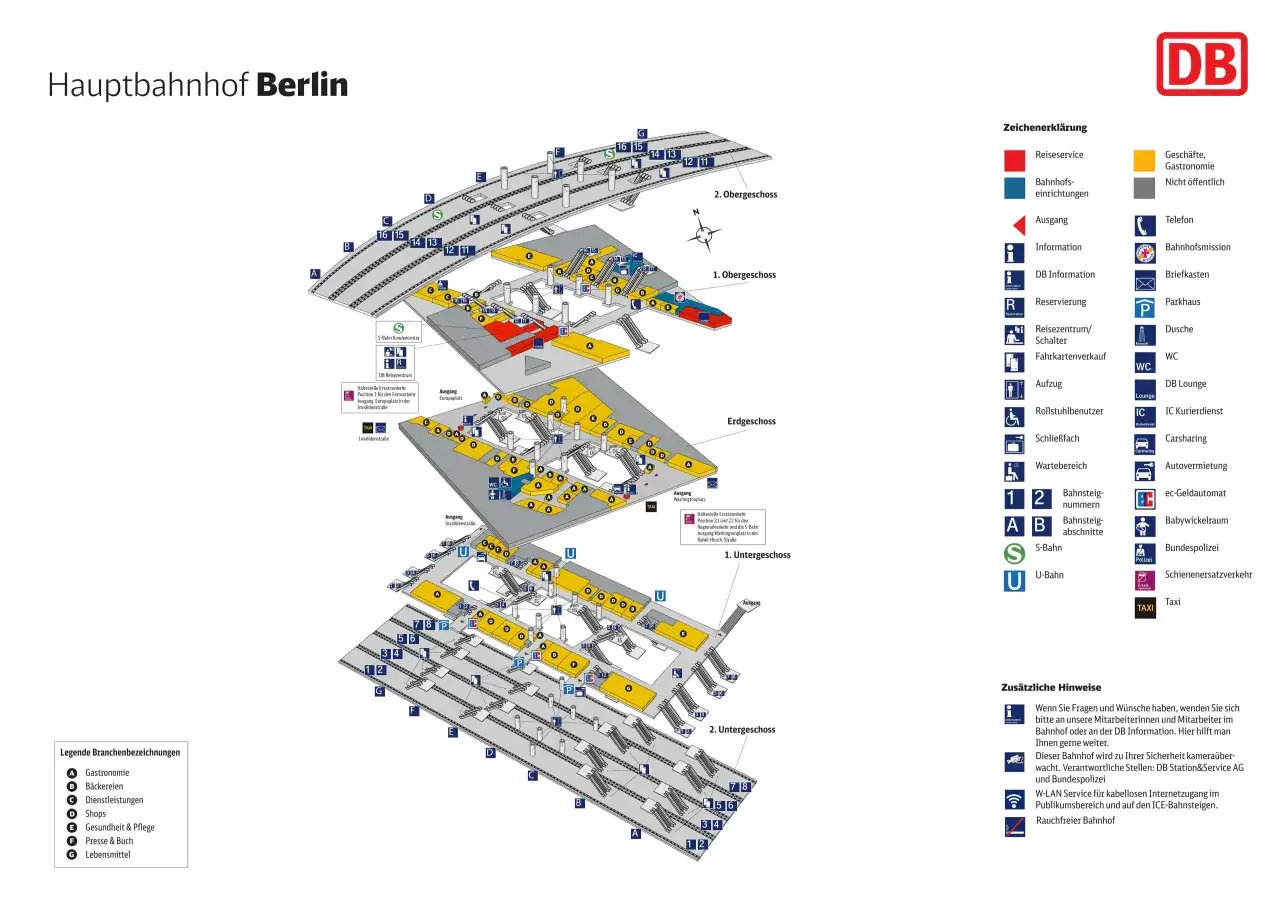 Plan orientacyjny **Berlin Hauptbahnhof** z zaznaczonymi poziomami, torami, punktami usługowymi (gastronomia, sklepy, WC) i informacjami.