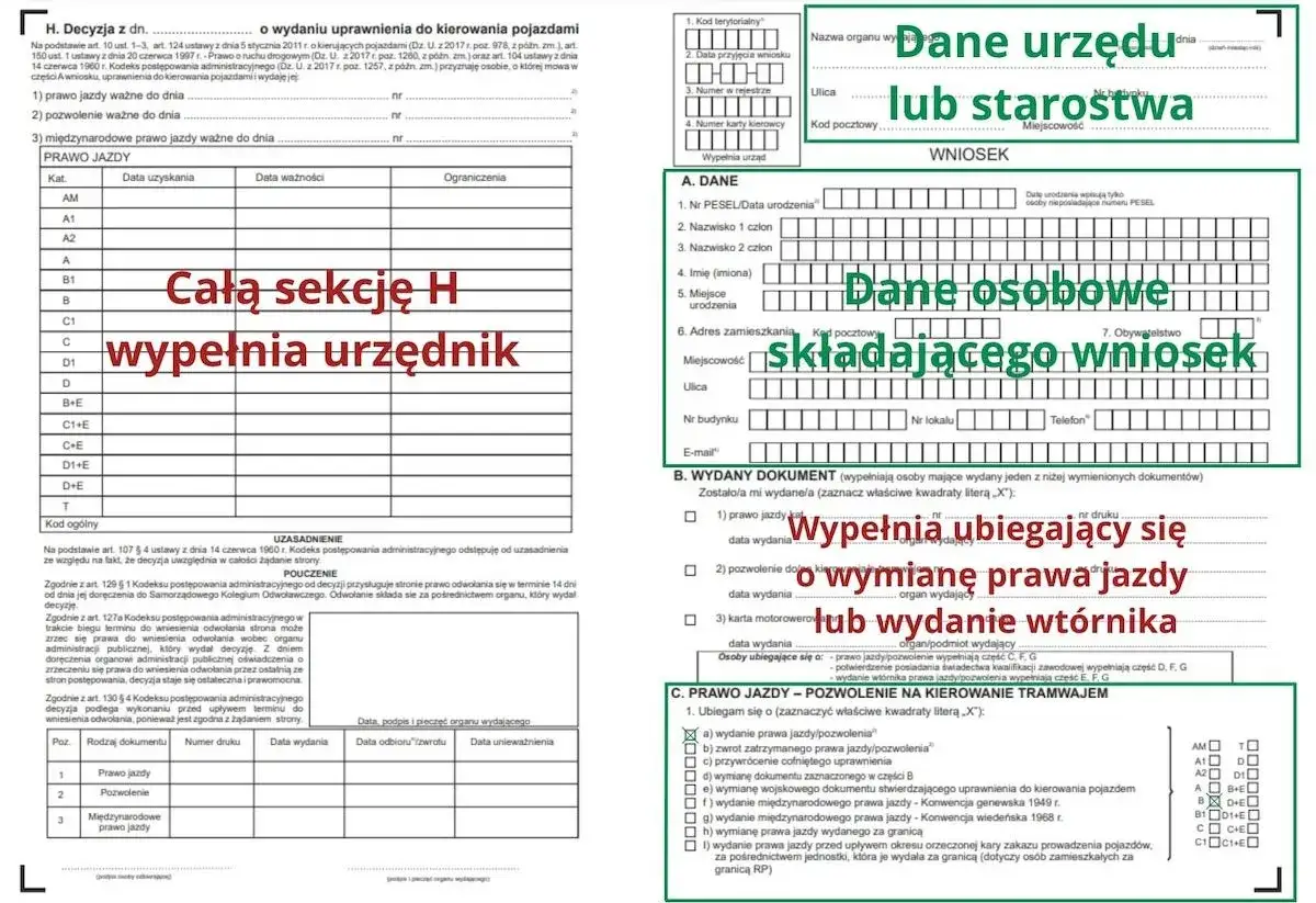 Wniosek o wydanie lub wymianę prawa jazdy. Sekcja H wypełniana przez urzędnika, sekcja A i B przez osobę składającą wniosek.