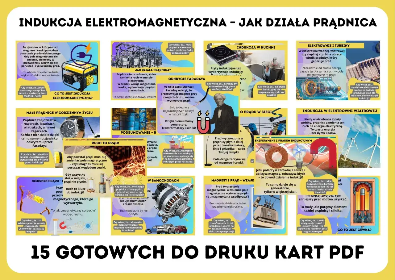 Ilustracja wyjaśnia, jak wytworzyć prąd z magnesu, pokazując generatory, turbiny, transformatory i eksperymenty z indukcją elektromagnetyczną.